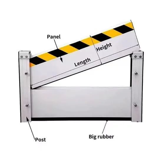 Aluminum Flood Barrier Technical Details