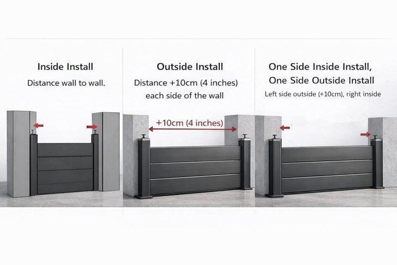 Stoplog system adaptation for uneven floors and out-of-square frames