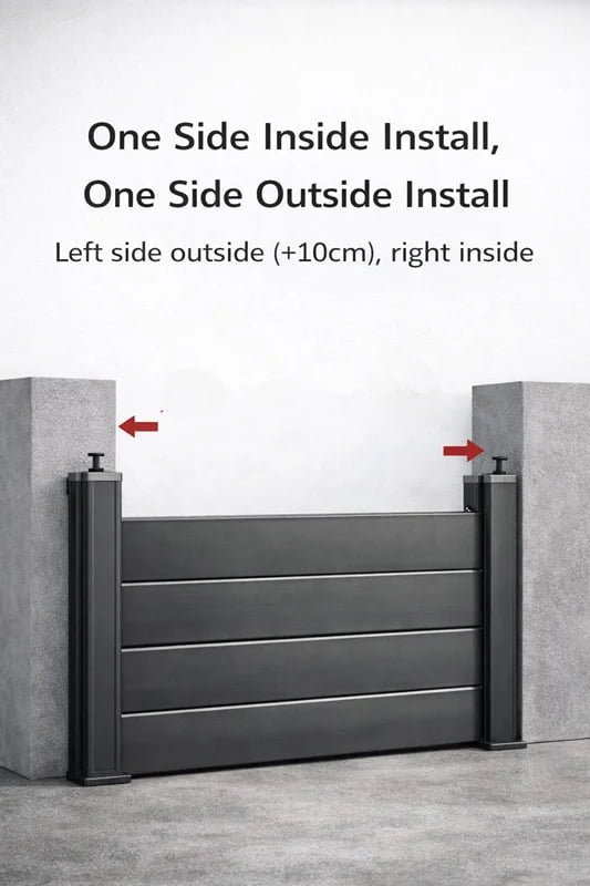 Outside-Mounted Installation