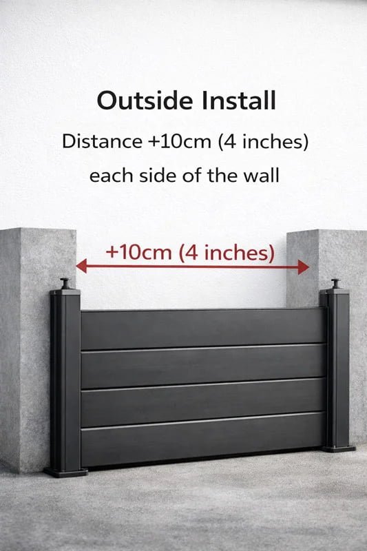 Outside-Mounted Installation